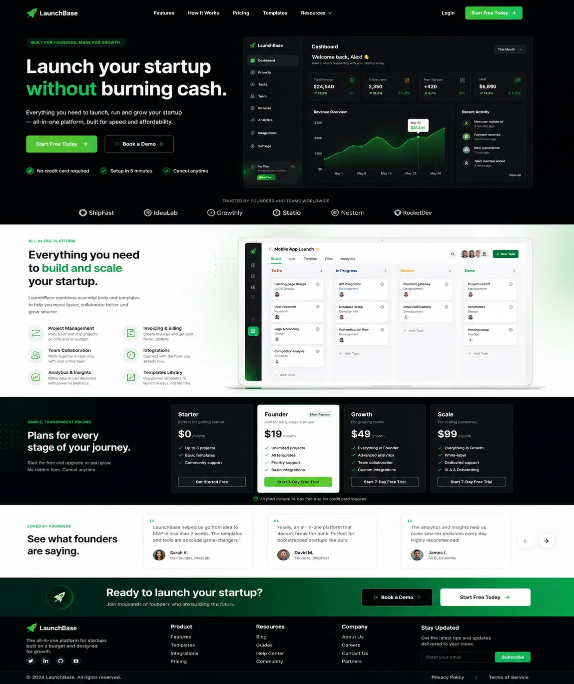 Startups on a Budget website homepage mockup